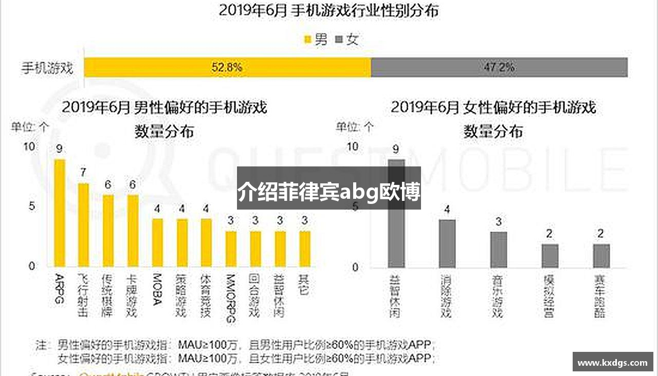 介绍菲律宾abg欧博